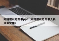 网站建设方案书ppt（网站建设方案书人员资金安排）